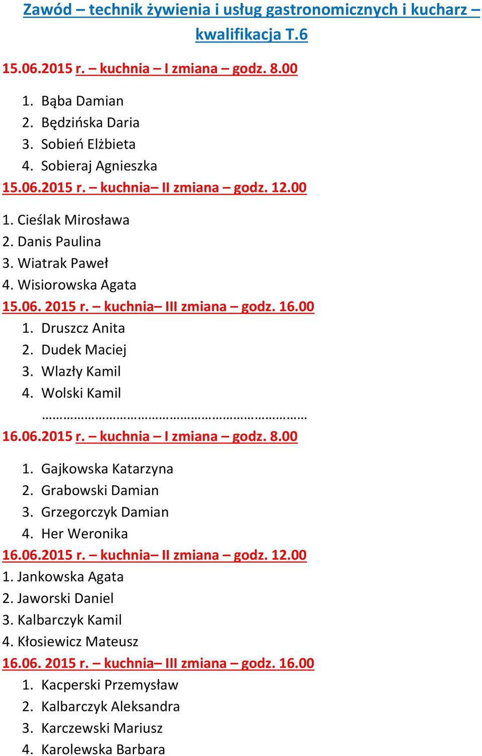 8.00 1. Gajkowska Katarzyna 2. Grabowski Damian 3. Grzegorczyk Damian 4. Her Weronika 16.06.2015 r. kuchnia II zmiana godz. 12.00 1. Jankowska Agata 2. Jaworski Daniel 3. Kalbarczyk Kamil 4.