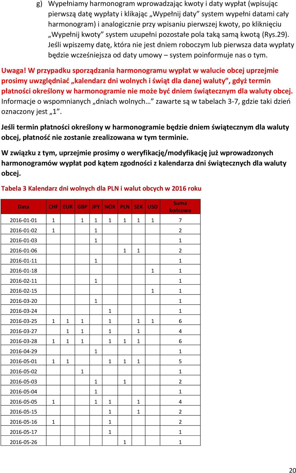 Jeśli wpiszemy datę, która nie jest dniem roboczym lub pierwsza data wypłaty będzie wcześniejsza od daty umowy system poinformuje nas o tym. Uwaga!