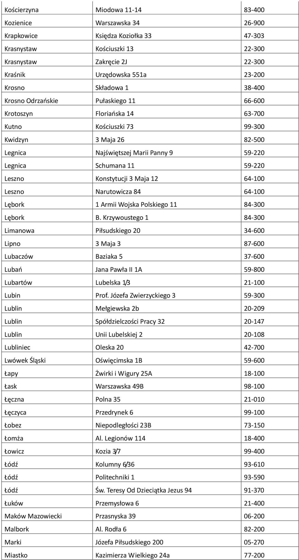 Schumana 11 59-220 Leszno Konstytucji 3 Maja 12 64-100 Leszno Narutowicza 84 64-100 Lębork 1 Armii Wojska Polskiego 11 84-300 Lębork B.