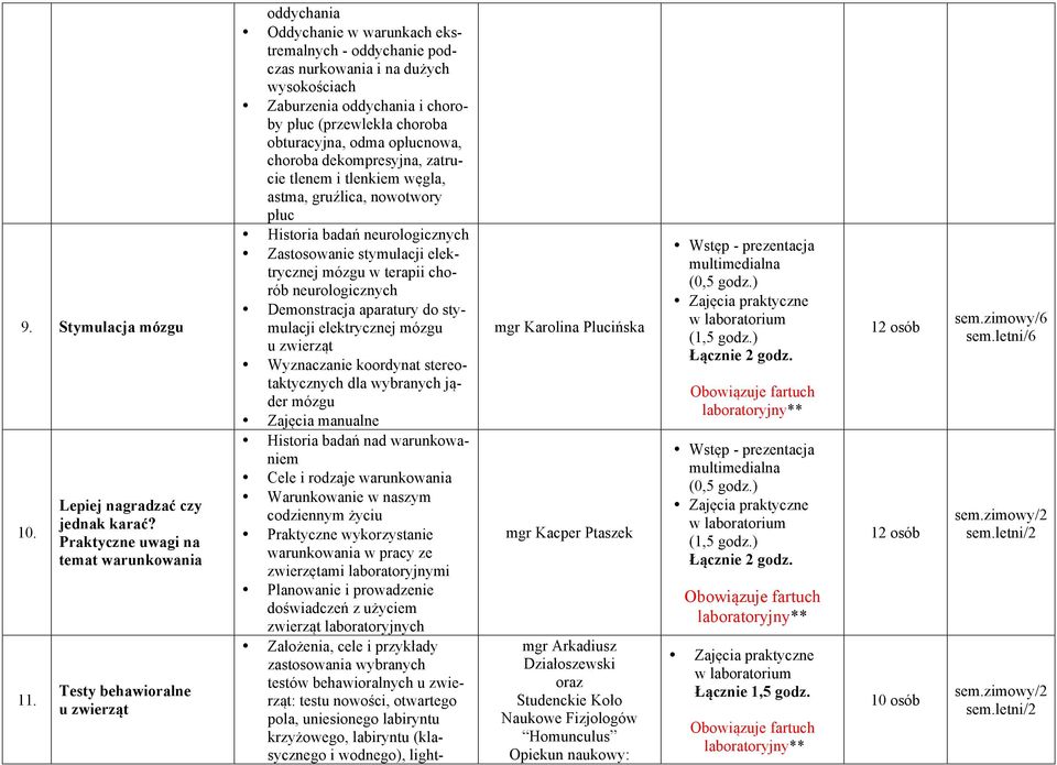 dużych wysokościach Zaburzenia oddychania i choroby płuc (przewlekła choroba obturacyjna, odma opłucnowa, choroba dekompresyjna, zatrucie tlenem i tlenkiem węgla, astma, gruźlica, nowotwory płuc