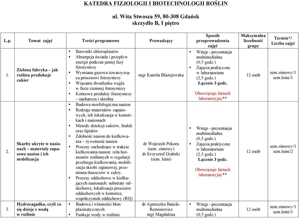 światła i przepływ energii podczas jasnej fazy fotosyntezy Wymiana gazowa towarzysząca procesowi fotosyntezy Wiązanie dwutlenku węgla w fazie ciemnej fotosyntezy Końcowe produkty fotosyntezy