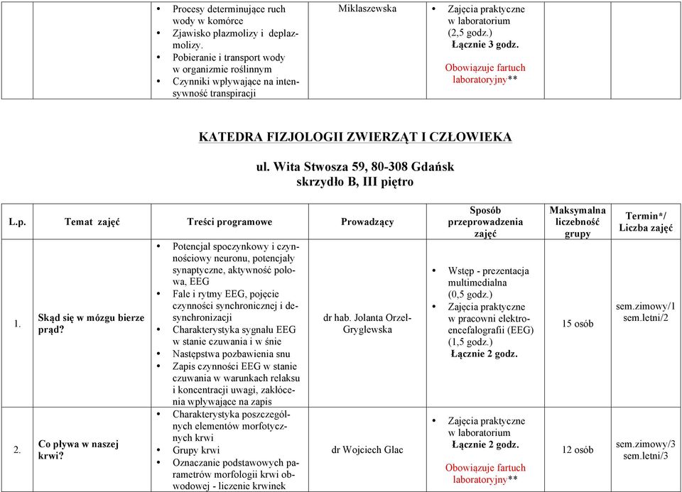 KATEDRA FIZJOLOGII ZWIERZĄT I CZŁOWIEKA skrzydło B, III piętro L.p. Temat Treści programowe Prowadzący 2. Skąd się w mózgu bierze prąd? Co pływa w naszej krwi?