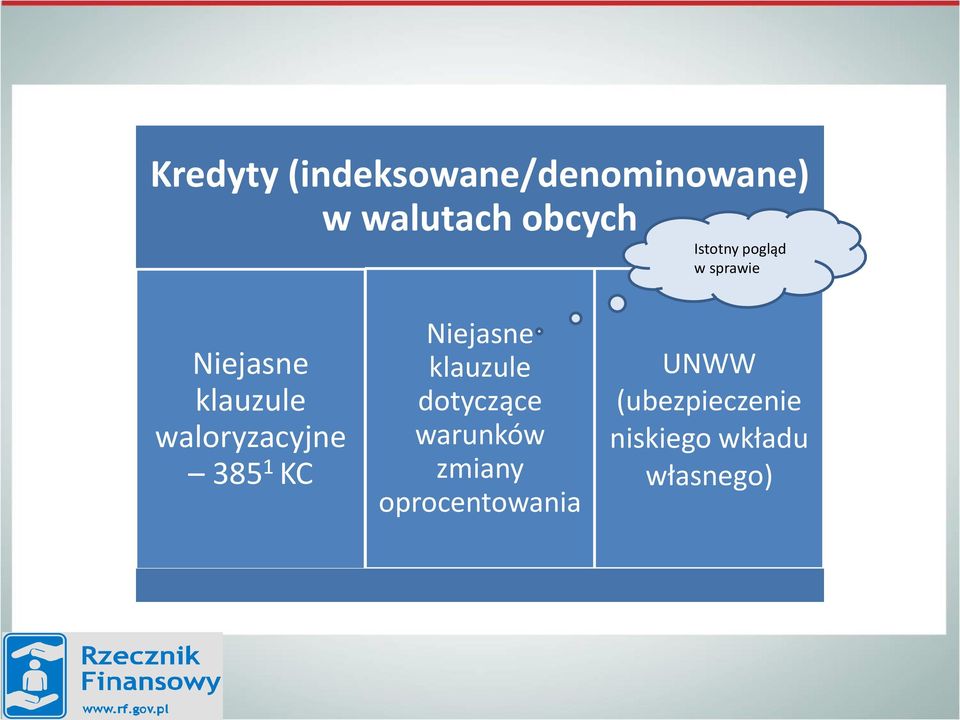 waloryzacyjne 385 1 KC Niejasne klauzule dotyczące warunków