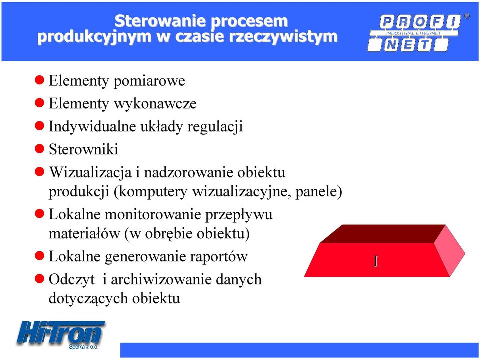 produkcji (komputery wizualizacyjne, panele) Lokalne monitorowanie przepływu materiałów