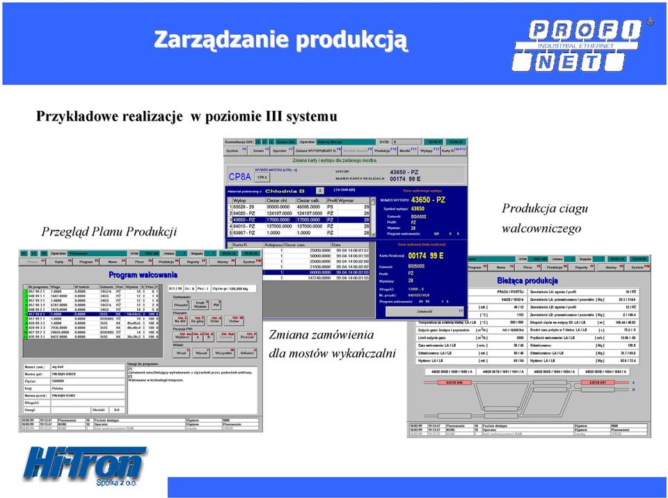 Produkcja ciagu Przegląd Planu Produkcji