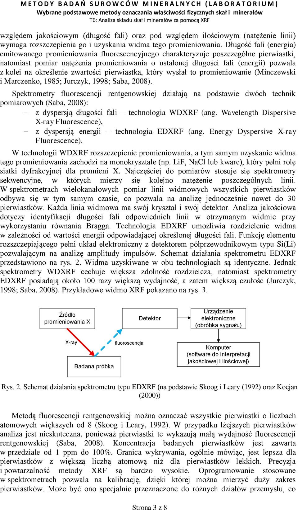 kolei na określenie zwartości pierwiastka, który wysłał to promieniowanie (Minczewski i Marczenko, 1985; Jurczyk, 1998; Saba, 2008).