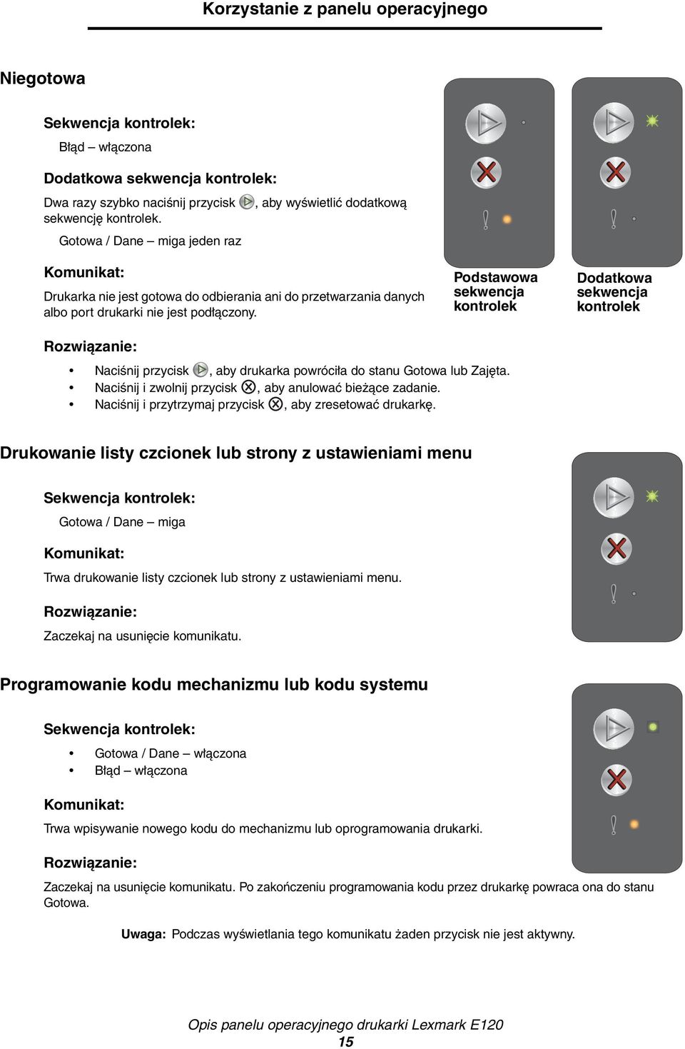 Podstawowa Dodatkowa Naciśnij przycisk, aby drukarka powróciła do stanu Gotowa lub Zajęta. Naciśnij i zwolnij przycisk, aby anulować bieżące zadanie.