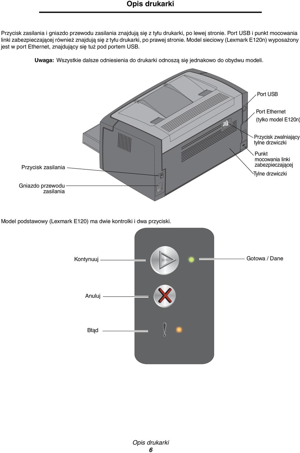 Model sieciowy (Lexmark E120n) wyposażony jest w port Ethernet, znajdujący się tuż pod portem USB.