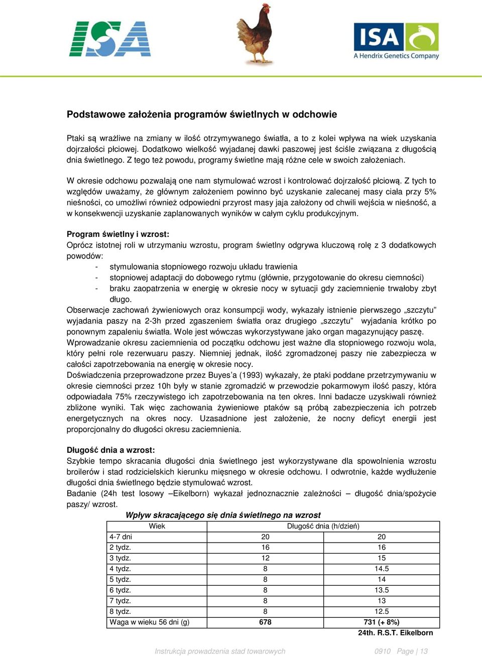 W okresie odchowu pozwalają one nam stymulować wzrost i kontrolować dojrzałość płciową.