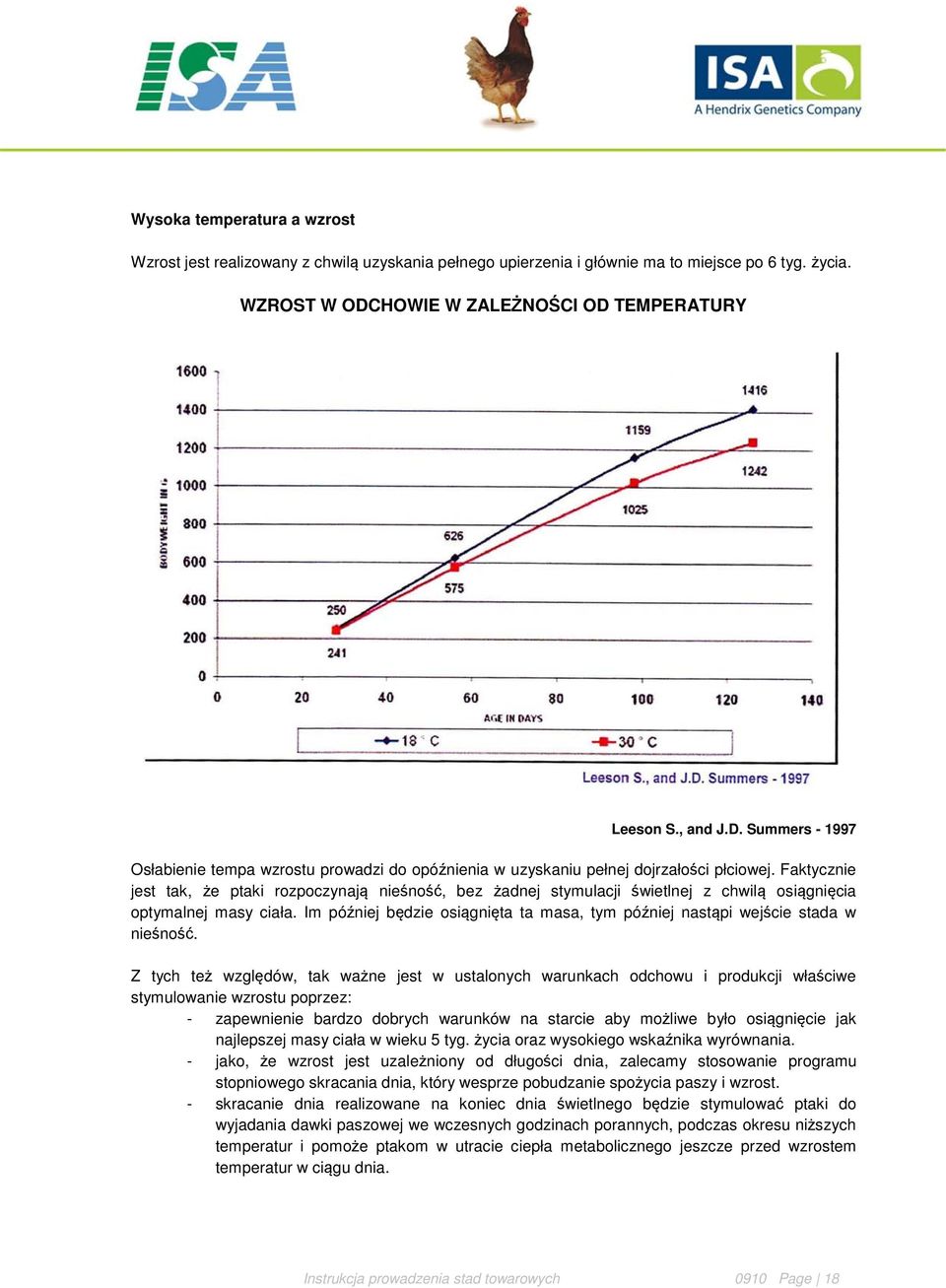 Faktycznie jest tak, że ptaki rozpoczynają nieśność, bez żadnej stymulacji świetlnej z chwilą osiągnięcia optymalnej masy ciała.