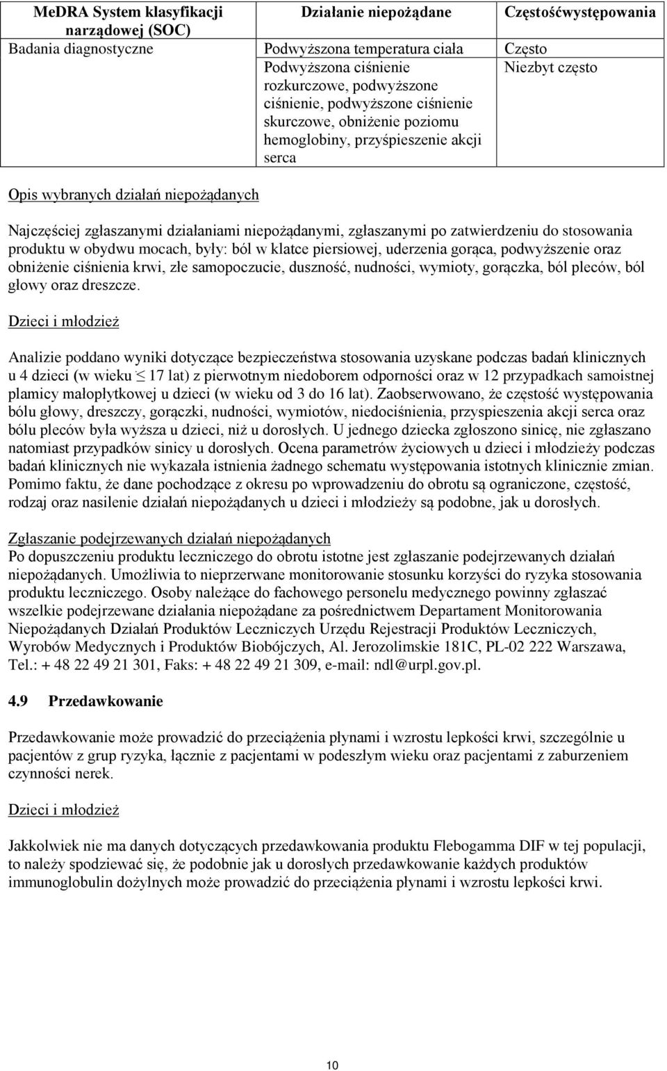 niepożądanymi, zgłaszanymi po zatwierdzeniu do stosowania produktu w obydwu mocach, były: ból w klatce piersiowej, uderzenia gorąca, podwyższenie oraz obniżenie ciśnienia krwi, złe samopoczucie,