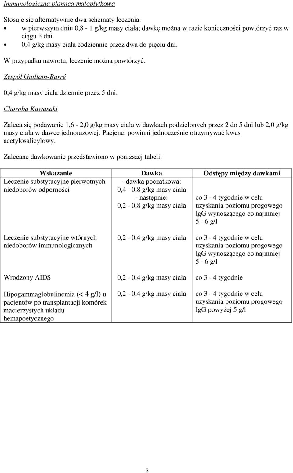 Choroba Kawasaki Zaleca się podawanie 1,6-2,0 g/kg masy ciała w dawkach podzielonych przez 2 do 5 dni lub 2,0 g/kg masy ciała w dawce jednorazowej.