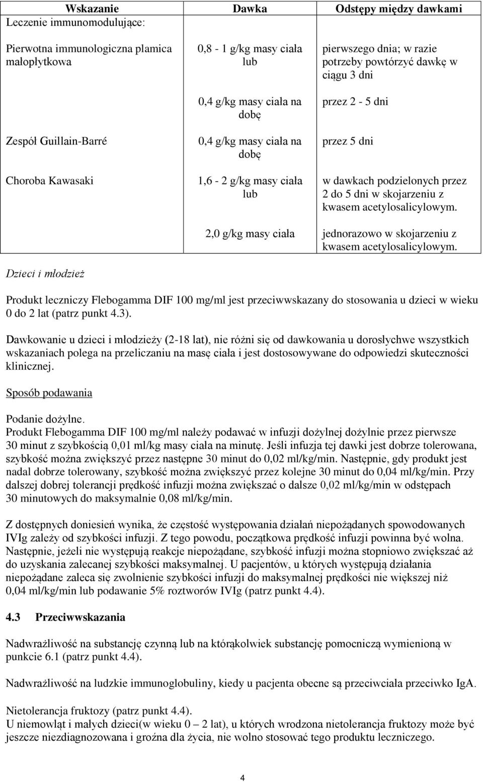 podzielonych przez 2 do 5 dni w skojarzeniu z kwasem acetylosalicylowym. jednorazowo w skojarzeniu z kwasem acetylosalicylowym.