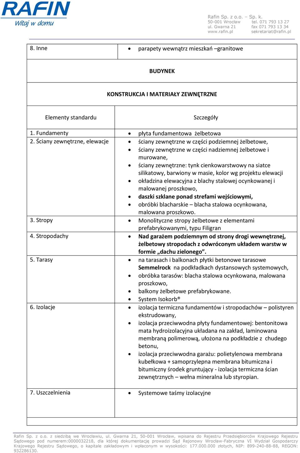 barwiony w masie, kolor wg projektu elewacji okładzina elewacyjna z blachy stalowej ocynkowanej i malowanej proszkowo, daszki szklane ponad strefami wejściowymi, obróbki blacharskie blacha stalowa