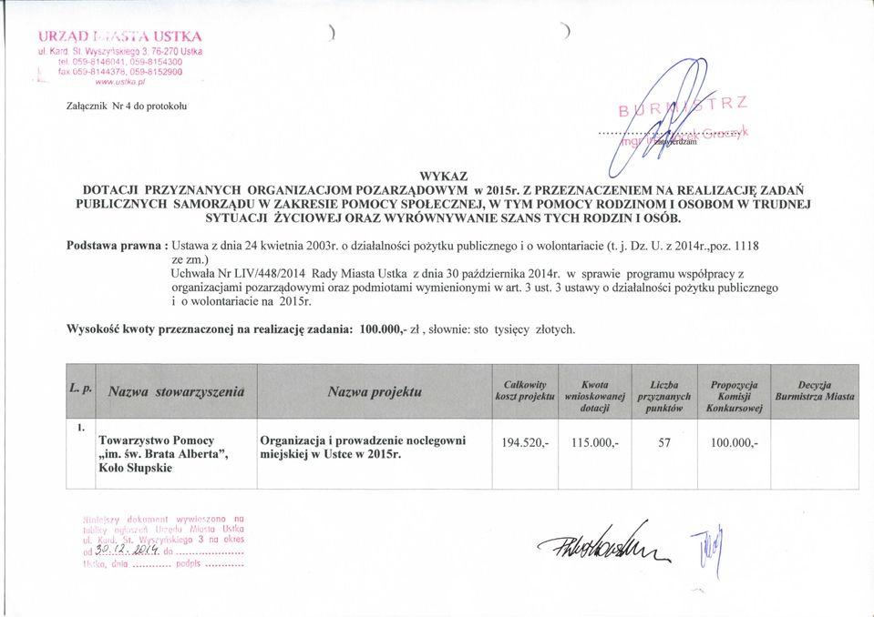 Podstawa prawna : Ustawa z dnia 24 kwietnia 2003r. o dziaialnosci pozytku publicznego i o wolontariacie (t. j. Dz. U. z 2014r.,poz.