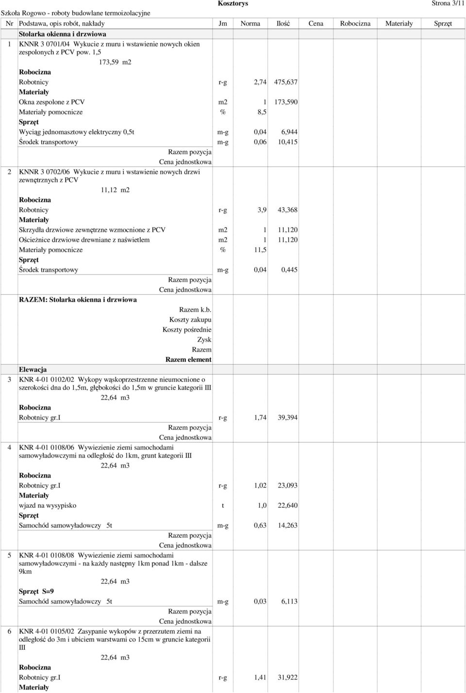 Wykucie z muru i wstawienie nowych drzwi zewnętrznych z PCV 11,12 m2 Robotnicy r-g 3,9 43,368 Skrzydła drzwiowe zewnętrzne wzmocnione z PCV m2 1 11,120 OścieŜnice drzwiowe drewniane z naświetlem m2 1