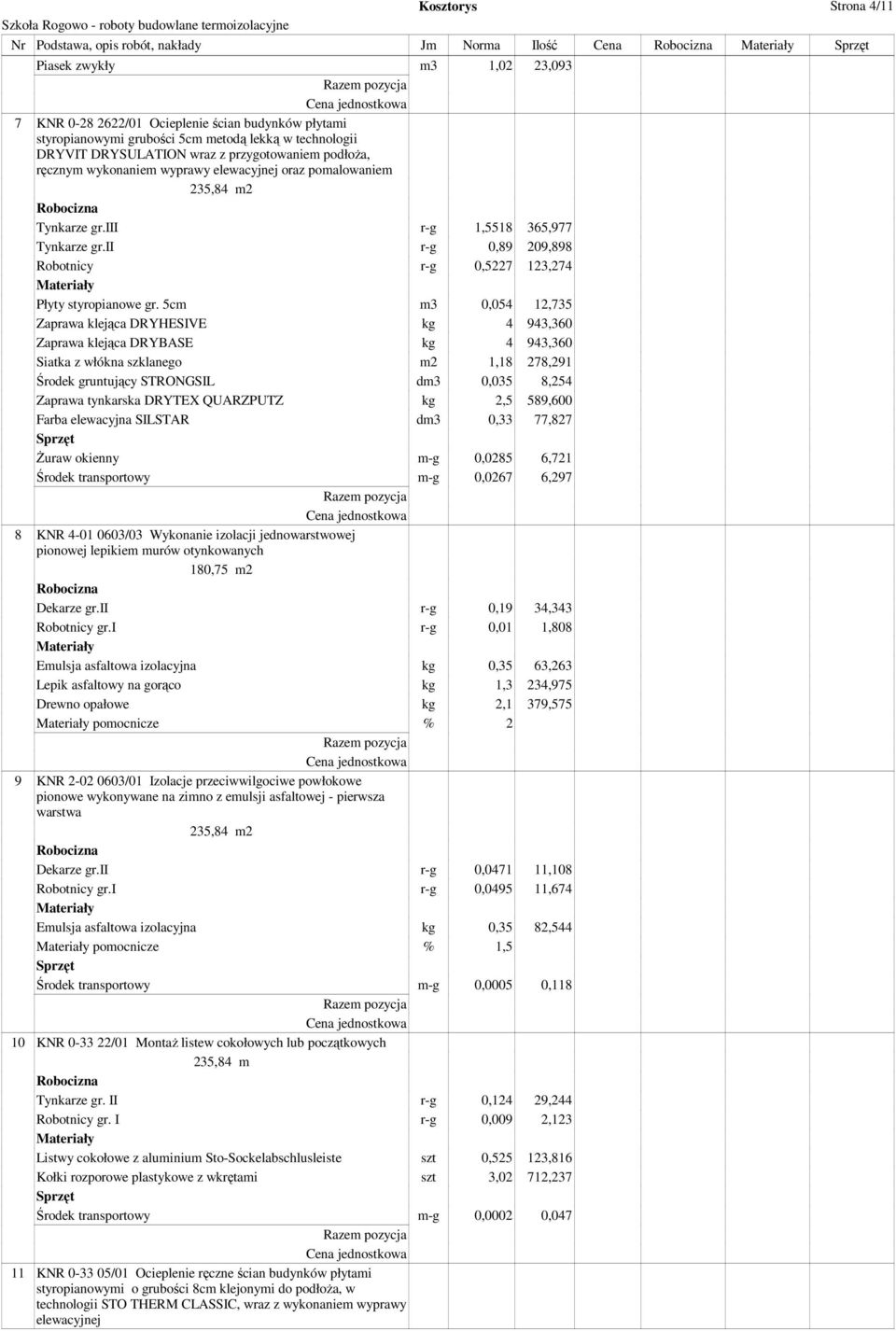 ii r-g 0,89 209,898 Robotnicy r-g 0,5227 123,274 Płyty styropianowe gr.