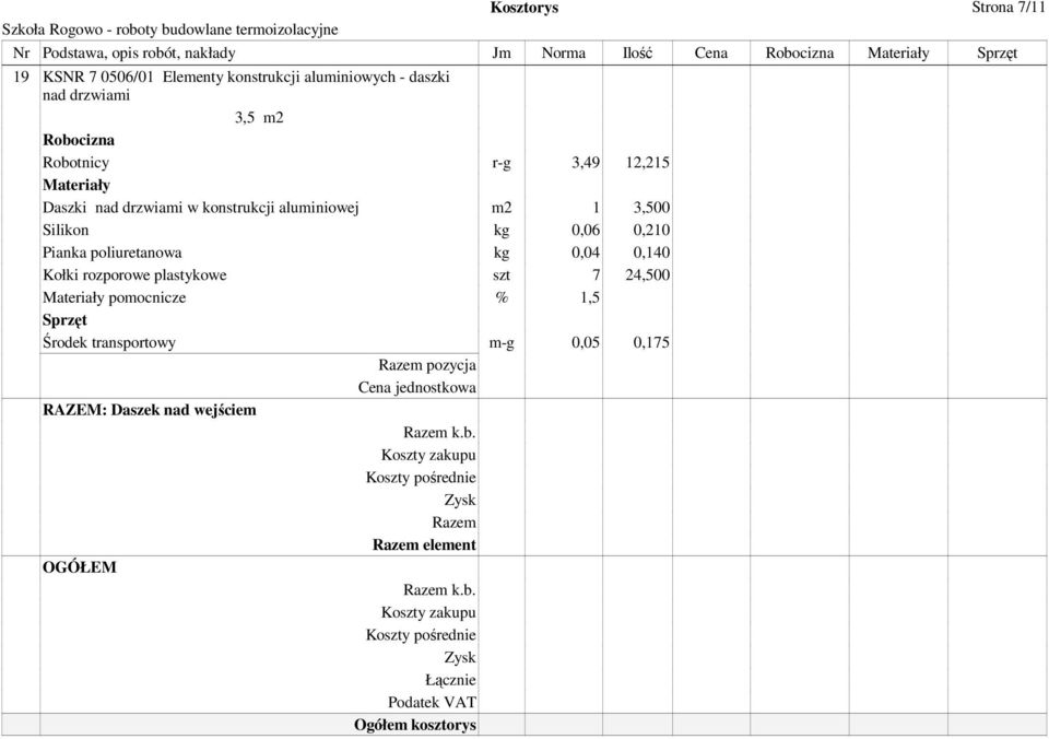 kg 0,04 0,140 Kołki rozporowe plastykowe szt 7 24,500 pomocnicze % 1,5 Środek transportowy m-g 0,05 0,175 RAZEM: Daszek nad wejściem Razem k.b.