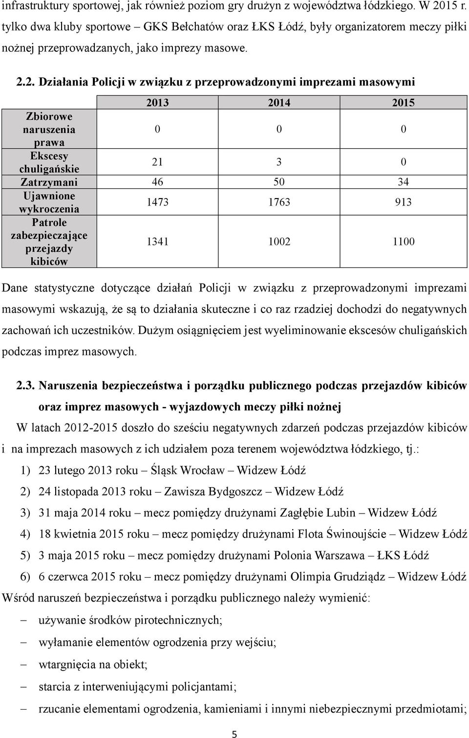 2. Działania Policji w związku z przeprowadzonymi imprezami masowymi 203 204 205 Zbiorowe naruszenia 0 0 0 prawa Ekscesy chuligańskie 2 3 0 Zatrzymani 46 50 34 Ujawnione wykroczenia 473 763 93