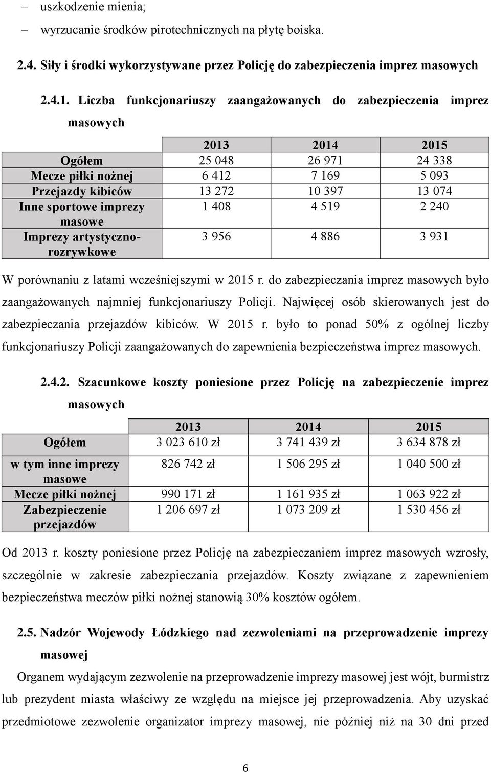 . Liczba funkcjonariuszy zaangażowanych do zabezpieczenia imprez masowych 203 204 205 Ogółem 25 048 26 97 24 338 Mecze piłki nożnej 6 42 7 69 5 093 Przejazdy kibiców 3 272 0 397 3 074 Inne sportowe