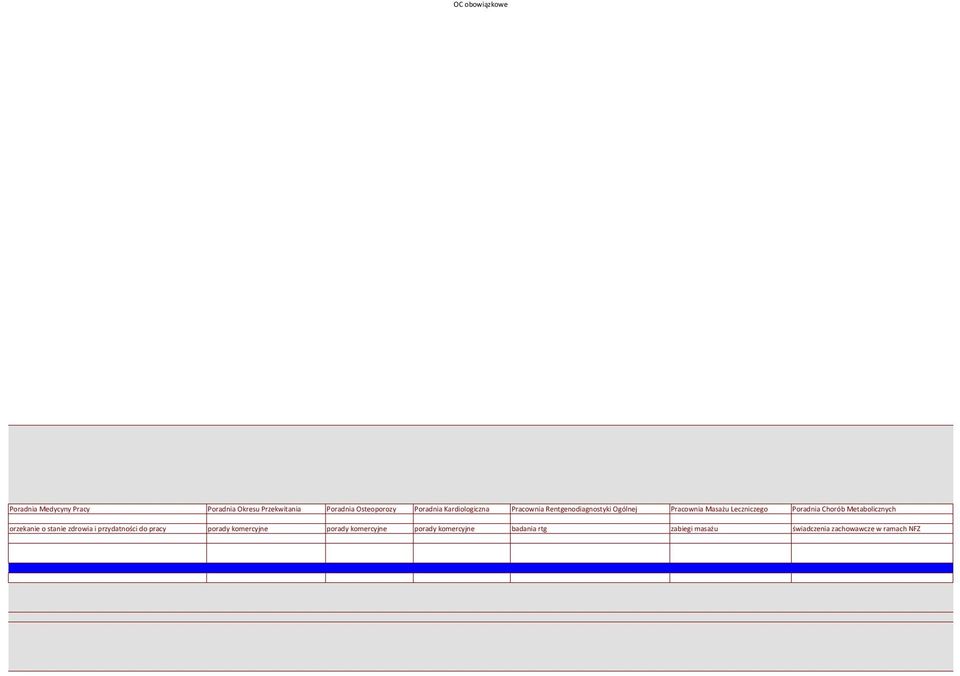 Chorób Metabolicznych orzekanie o stanie zdrowia i przydatności do pracy porady komercyjne
