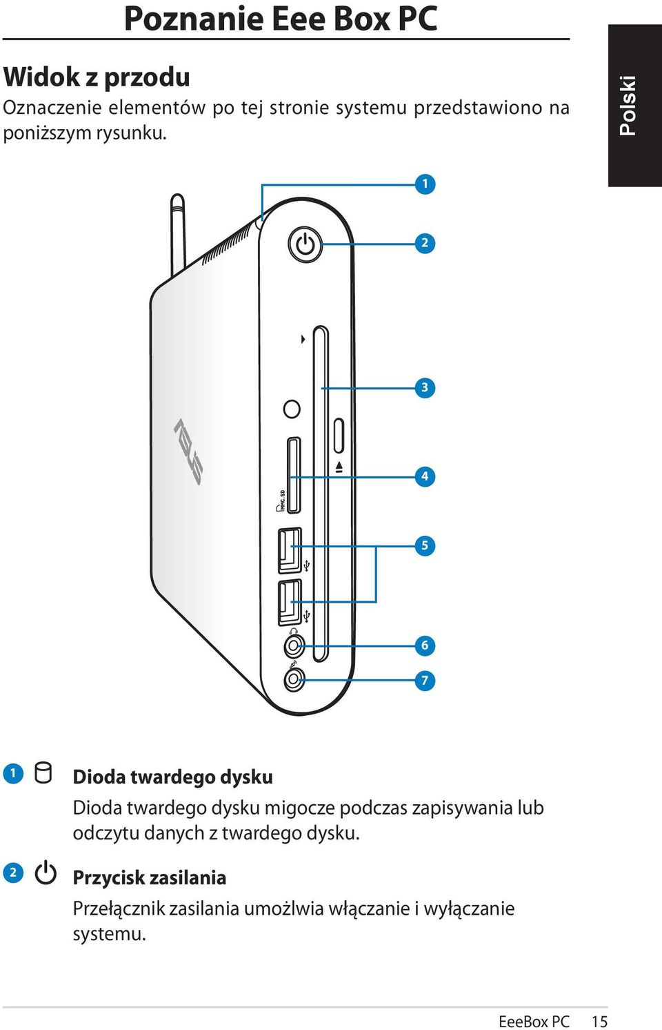 1 2 3 4 5 6 7 1 2 Dioda twardego dysku Dioda twardego dysku migocze podczas