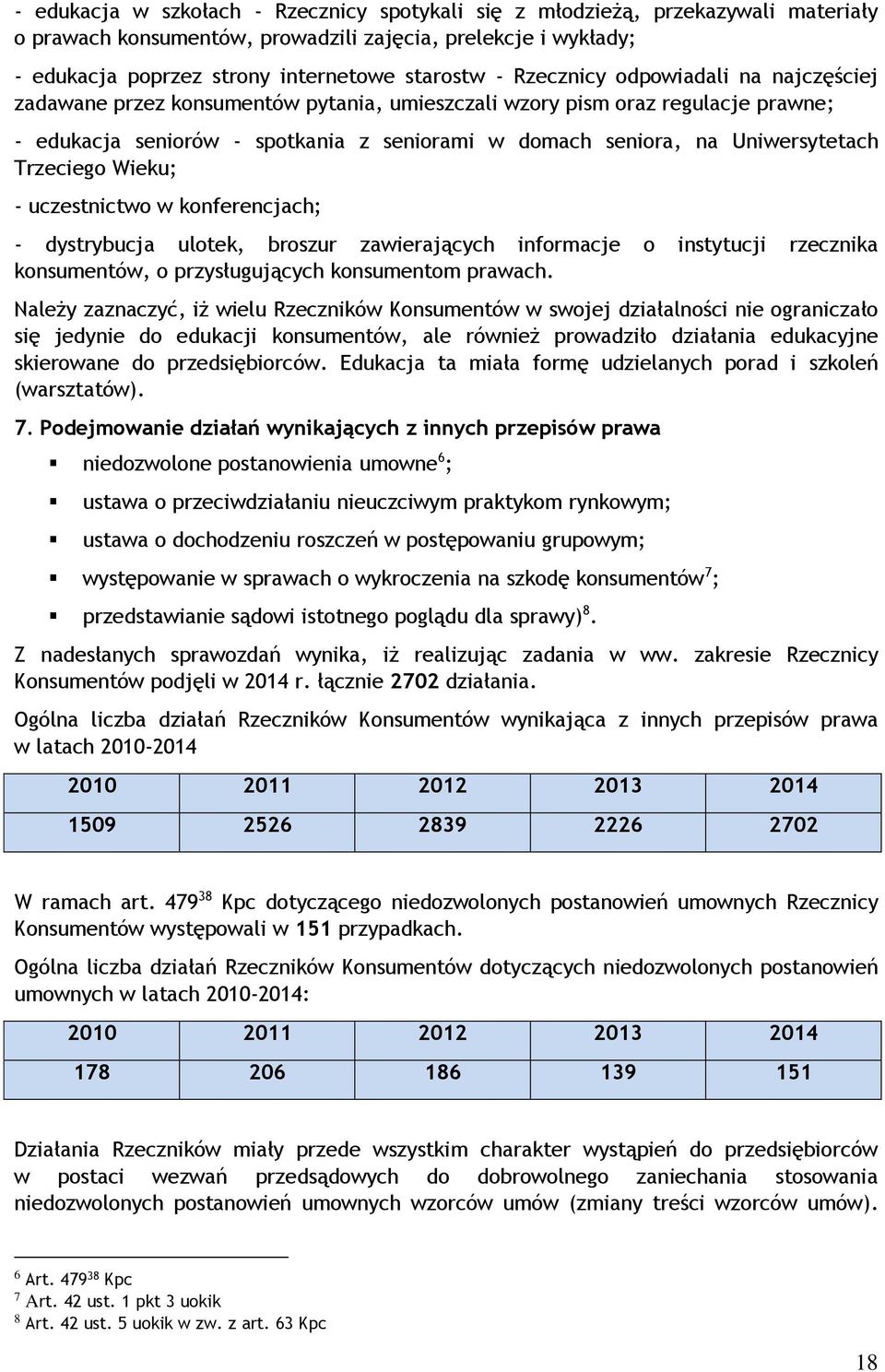 Trzeciego Wieku; - uczestnictwo w konferencjach; - dystrybucja ulotek, broszur zawierających informacje o instytucji rzecznika konsumentów, o przysługujących konsumentom prawach.