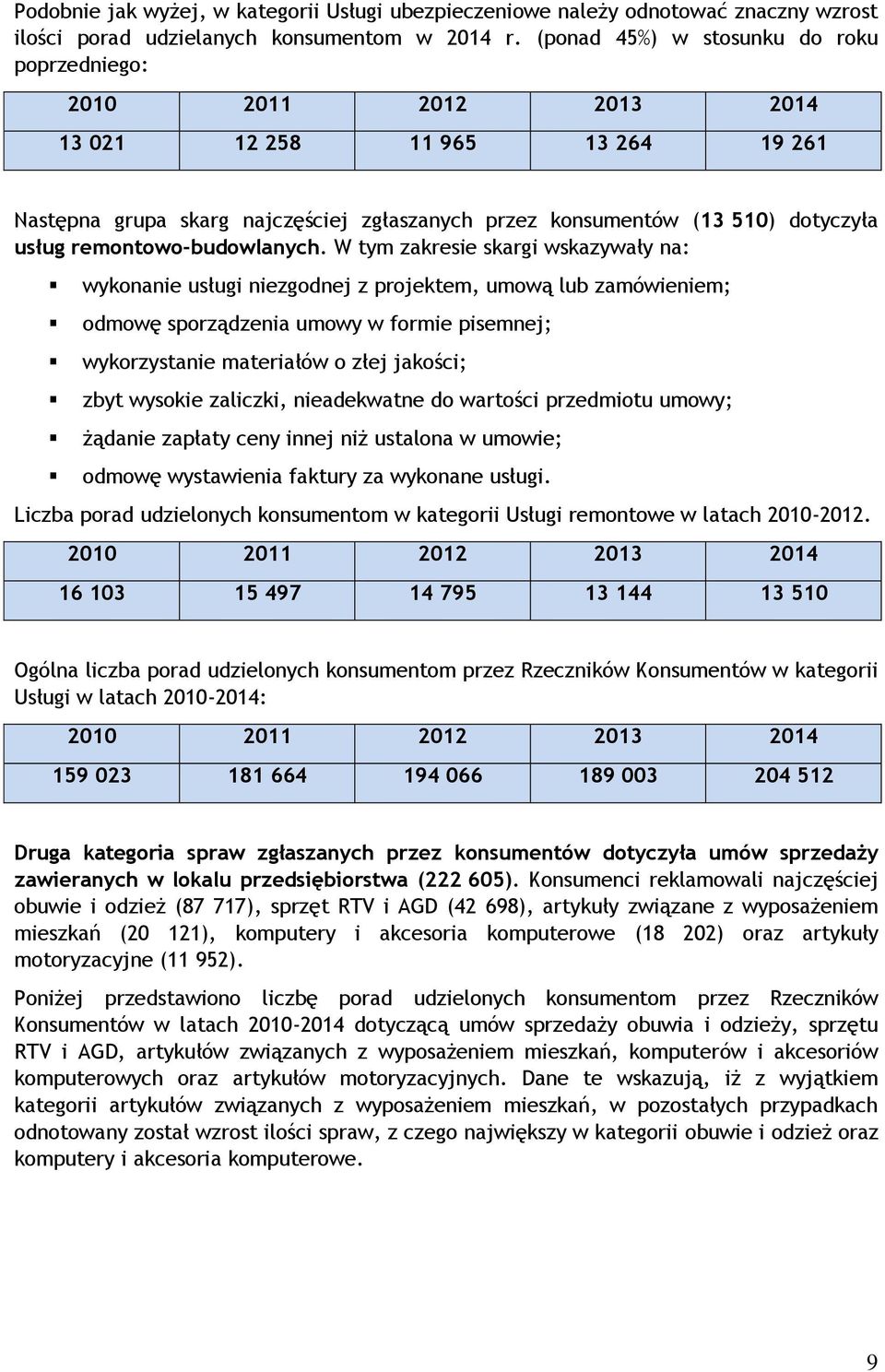 W tym zakresie skargi wskazywały na: wykonanie usługi niezgodnej z projektem, umową lub zamówieniem; odmowę sporządzenia umowy w formie pisemnej; wykorzystanie materiałów o złej jakości; zbyt wysokie