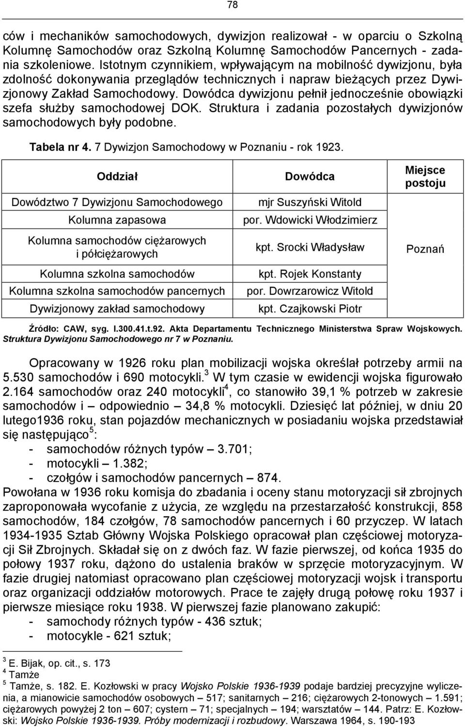 Dowódca dywizjonu pełnił jednocześnie obowiązki szefa służby samochodowej DOK. Struktura i zadania pozostałych dywizjonów samochodowych były podobne. Tabela nr 4.