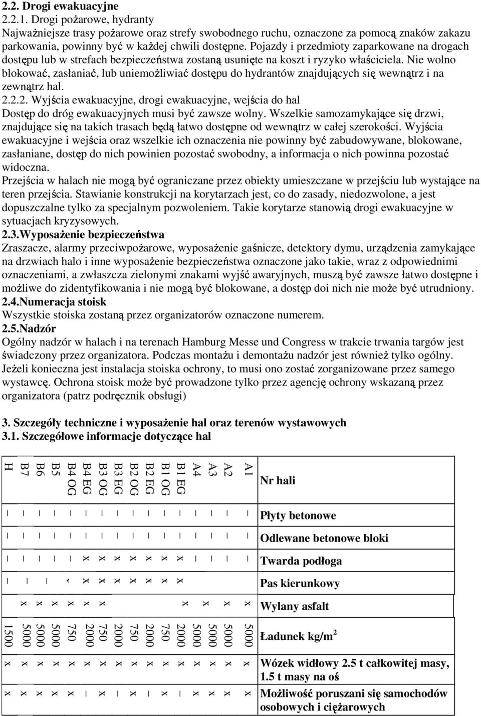 Nie wolno blokować, zasłaniać, lub uniemoŝliwiać dostępu do hydrantów znajdujących się wewnątrz i na zewnątrz hal. 2.