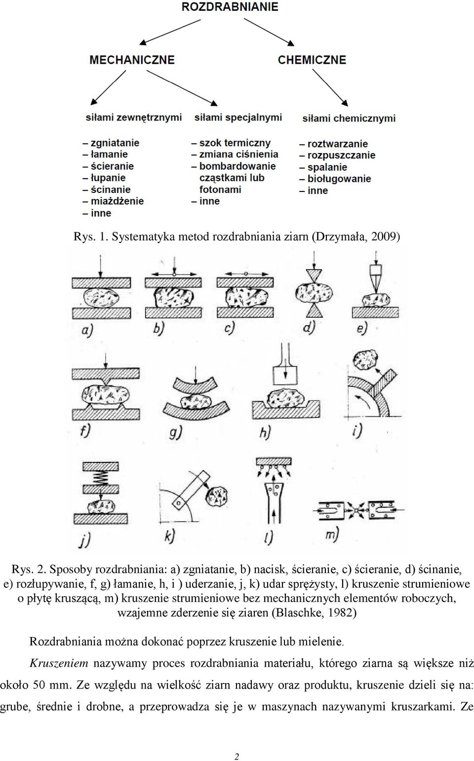 Sposoby rozdrabniania: a) zgniatanie, b) nacisk, ścieranie, c) ścieranie, d) ścinanie, e) rozłupywanie, f, g) łamanie, h, i ) uderzanie, j, k) udar sprężysty, l) kruszenie