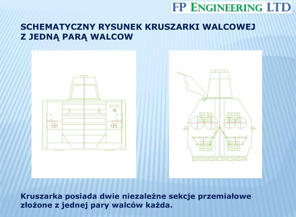 Kruszarka posiada dwie niezależne