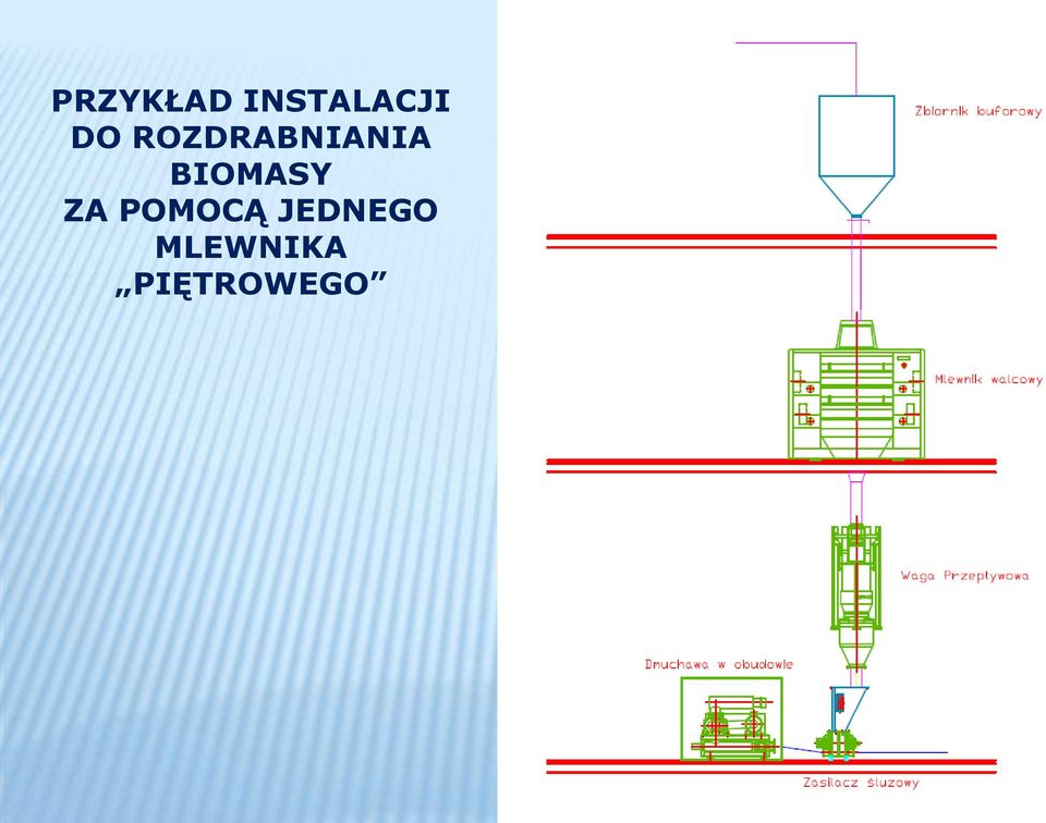 BIOMASY ZA POMOCĄ