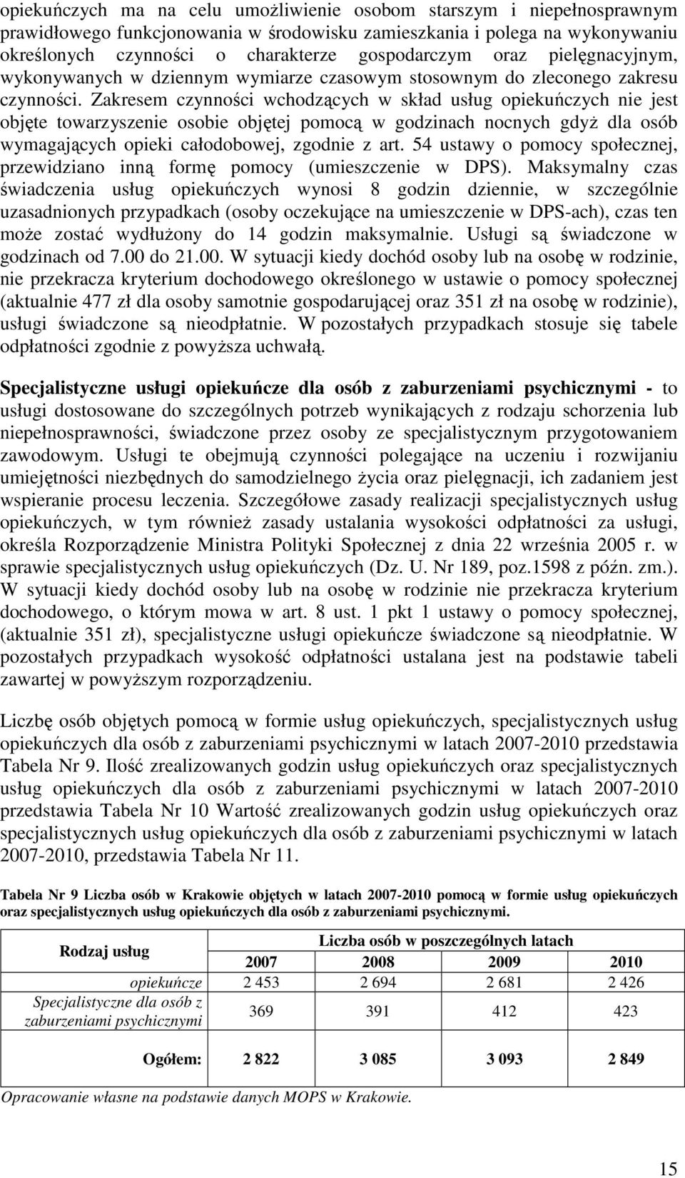 Zakresem czynności wchodzących w skład usług opiekuńczych nie jest objęte towarzyszenie osobie objętej pomocą w godzinach nocnych gdyŝ dla osób wymagających opieki całodobowej, zgodnie z art.