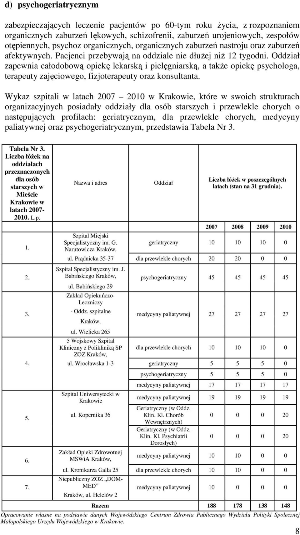 Oddział zapewnia całodobową opiekę lekarską i pielęgniarską, a takŝe opiekę psychologa, terapeuty zajęciowego, fizjoterapeuty oraz konsultanta.