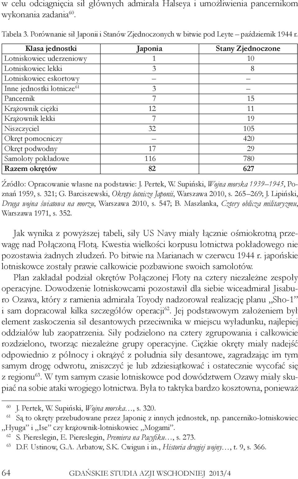 lekki 7 19 Niszczyciel 32 105 Okręt pomocniczy 420 Okręt podwodny 17 29 Samoloty pokładowe 116 780 Razem okrętów 82 627 Źródło: Opracowanie własne na podstawie: J. Pertek, W.