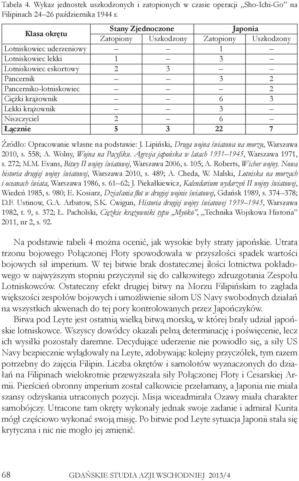 Ciężki krążownik 6 3 Lekki krążownik 3 Niszczyciel 2 6 Łącznie 5 3 22 7 Źródło: Opracowanie własne na podstawie: J. Lipiński, Druga wojna światowa na morzu, Warszawa 2010, s. 558; A.