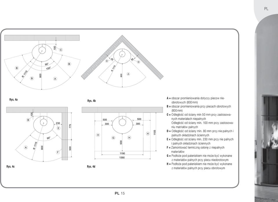 materiałach niepalnych Odległość od ściany min. 100 mm przy zastosowaniu matriałów palnych D = Odległość od ściany min.