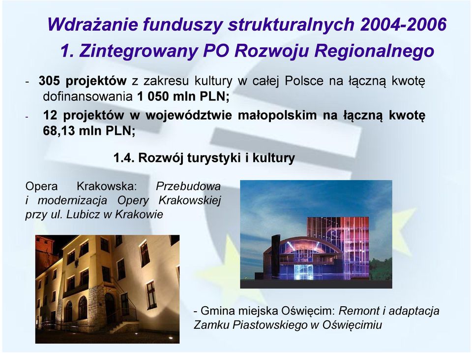 dofinansowania 1 050 mln PLN; - 12 projektów w województwie małopolskim na łączną kwotę 68,13 mln PLN; 1.4.