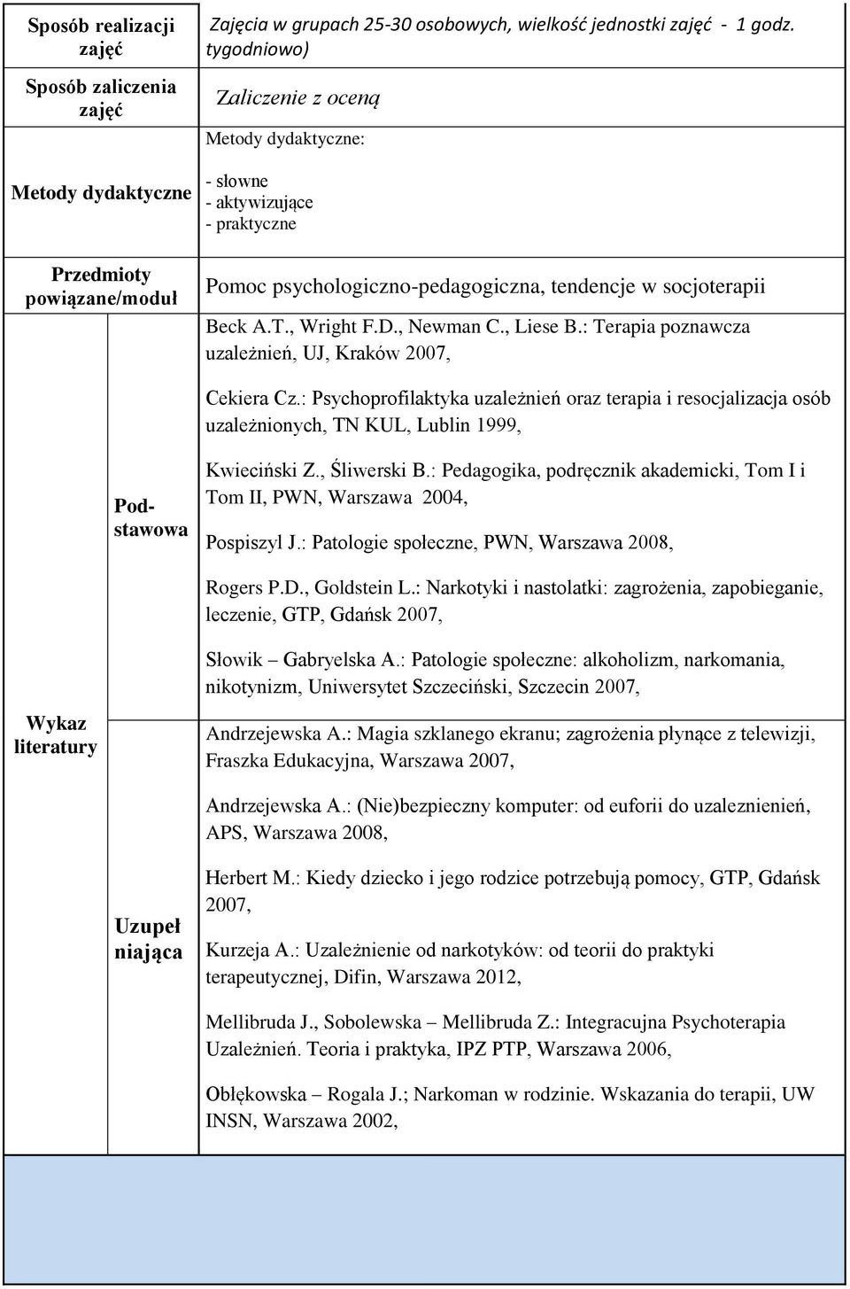 : Terapia poznawcza uzależnień, UJ, Kraków 2007, Cekiera Cz.: Psychoprofilaktyka uzależnień oraz terapia i resocjalizacja osób uzależnionych, TN KUL, Lublin 1999, Podstawowa Kwieciński Z.