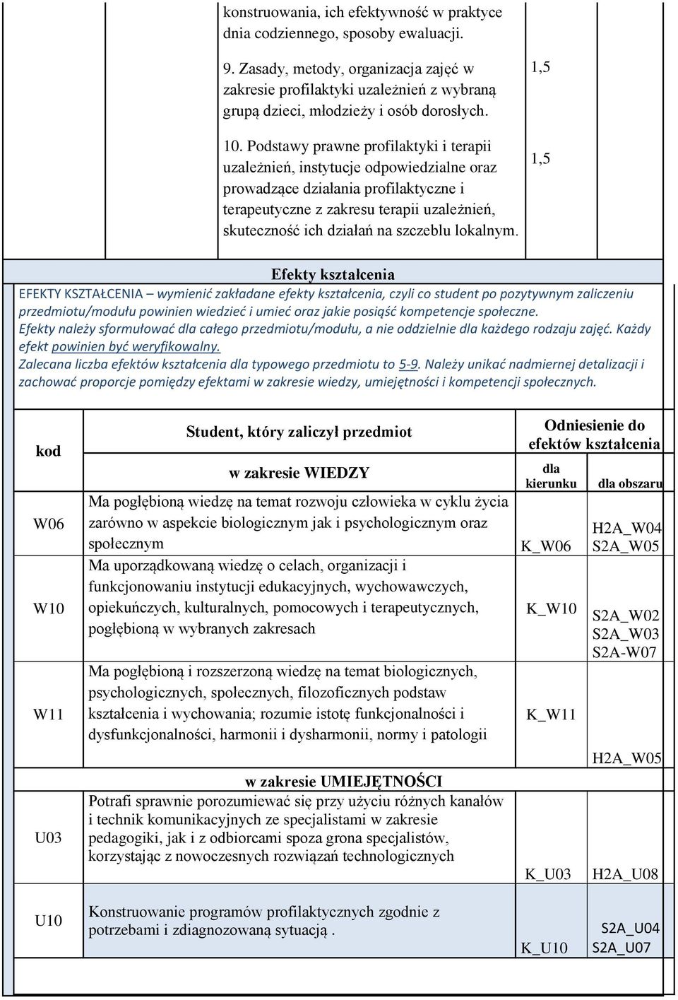 Podstawy prawne profilaktyki i terapii uzależnień, instytucje odpowiedzialne oraz prowadzące działania profilaktyczne i terapeutyczne z zakresu terapii uzależnień, skuteczność ich działań na szczeblu