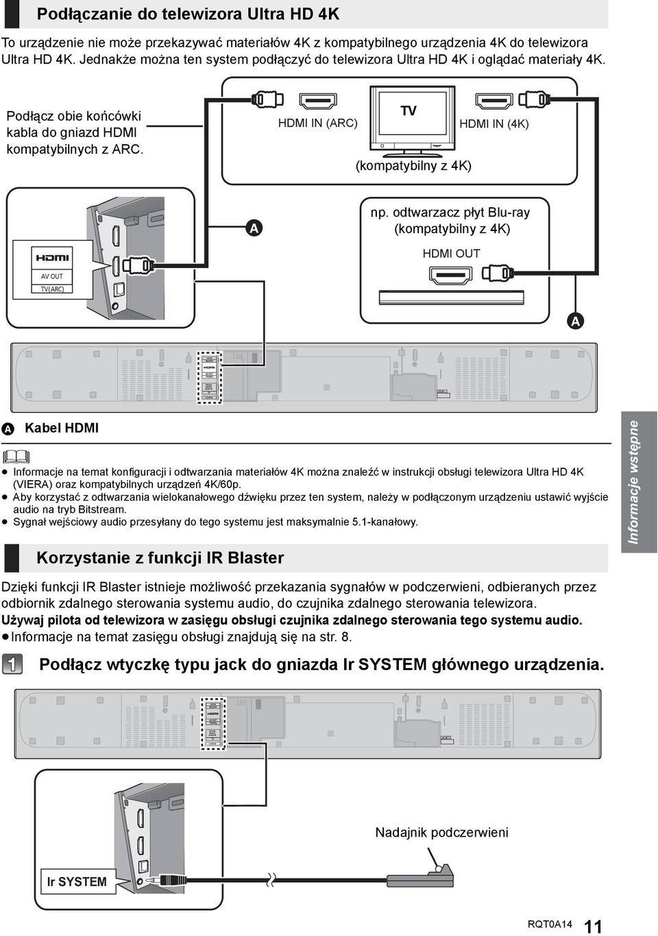 TV HDMI IN (ARC) HDMI IN (4K) (kompatybilny z 4K) A np.