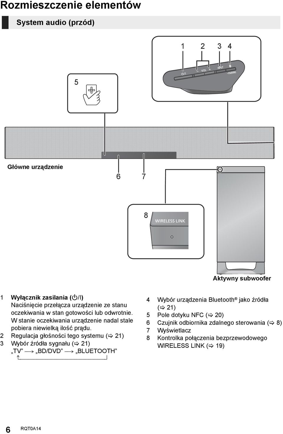 2 Regulacja głośności tego systemu ( 21) 3 Wybór źródła sygnału ( 21) TV --# BD/DVD --# BLUETOOTH ^--------------------------------------------------------} 4