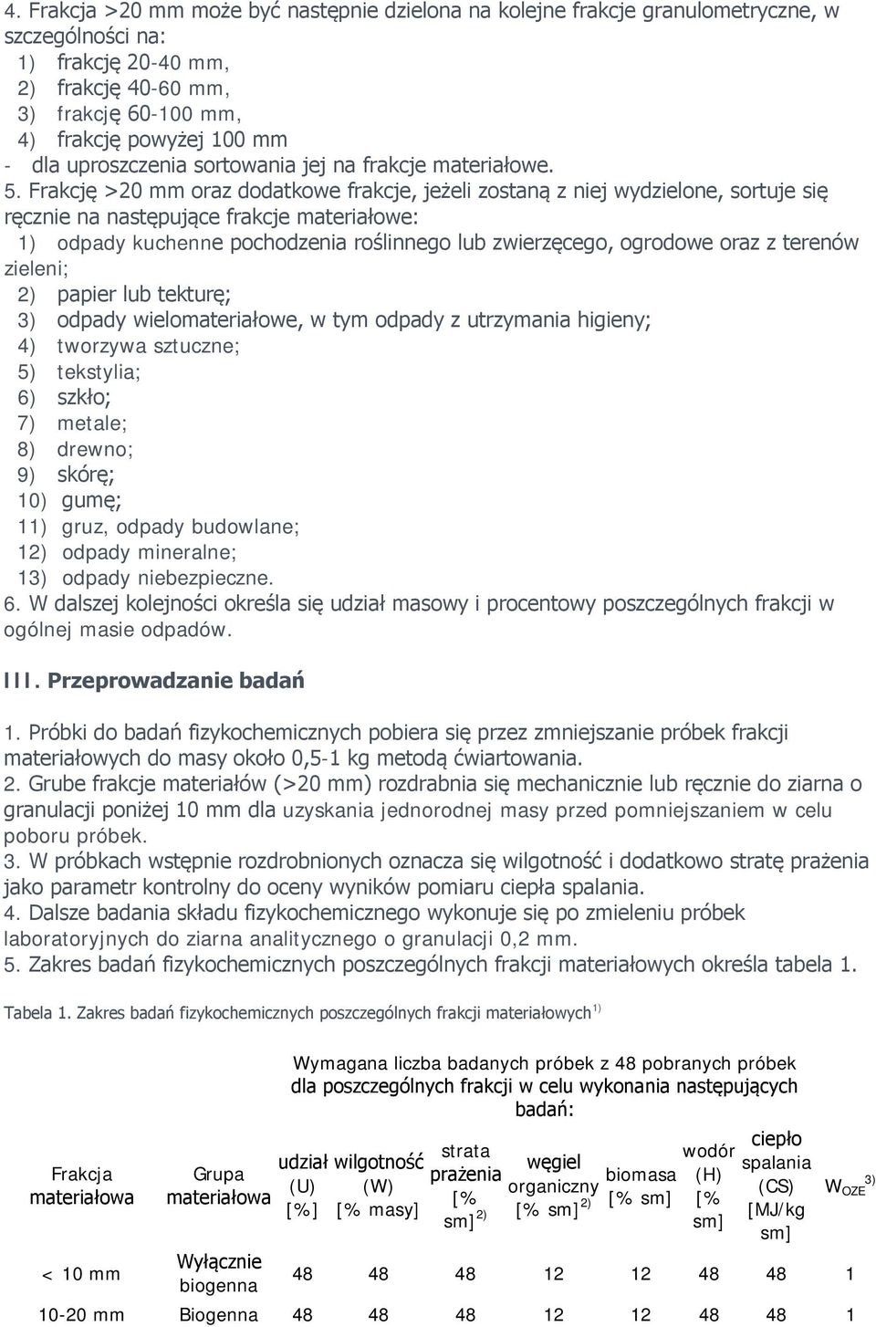 Frakcję >20 mm oraz dodatkowe frakcje, jeżeli zostaną z niej wydzielone, sortuje się ręcznie na następujące frakcje materiałowe: 1) odpady kuchenne pochodzenia roślinnego lub zwierzęcego, ogrodowe