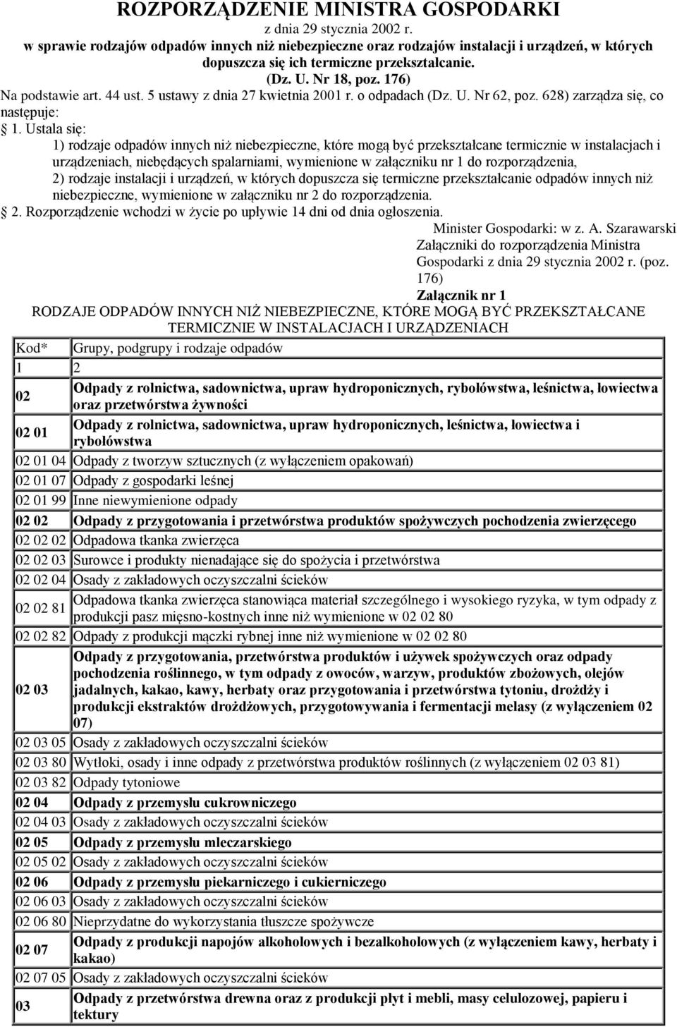 5 ustawy z dnia 27 kwietnia 2001 r. o odpadach (Dz. U. Nr 62, poz. 628) zarządza się, co następuje: 1.