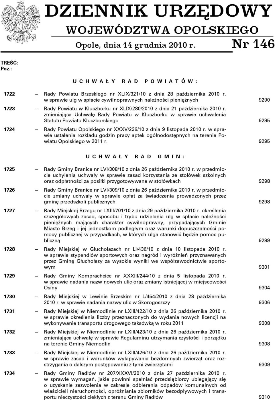 w sprawie ulg w spłacie cywilnoprawnych należności pieniężnych 9290 1723 Rady Powiatu w Kluczborku nr XLIX/280/2010 z dnia 21 października 2010 r.