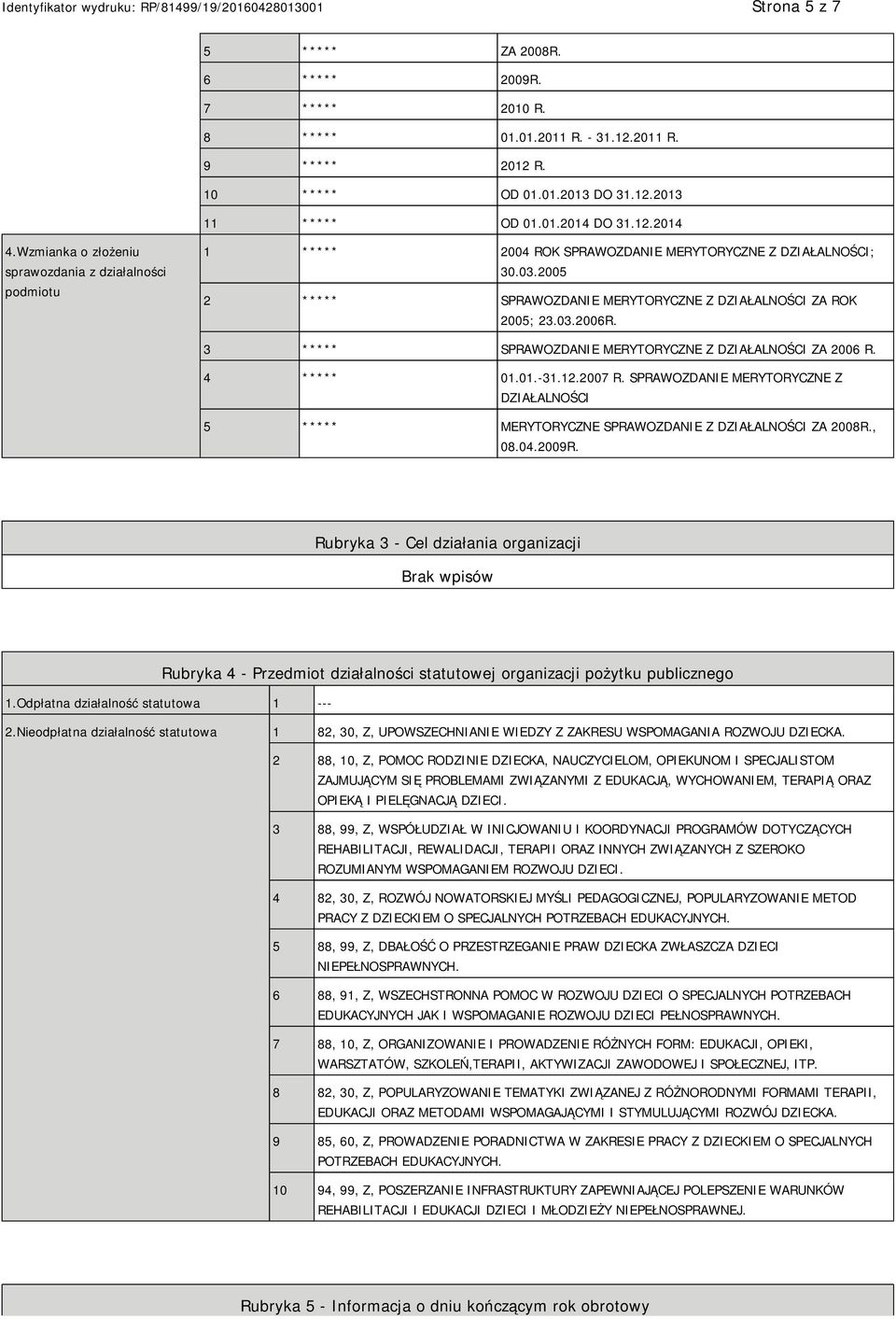 3 ***** SPRAWOZDANIE MERYTORYCZNE Z DZIAŁALNOŚCI ZA 2006 R. 4 ***** 01.01.-31.12.2007 R. SPRAWOZDANIE MERYTORYCZNE Z DZIAŁALNOŚCI 5 ***** MERYTORYCZNE SPRAWOZDANIE Z DZIAŁALNOŚCI ZA 2008R., 08.04.