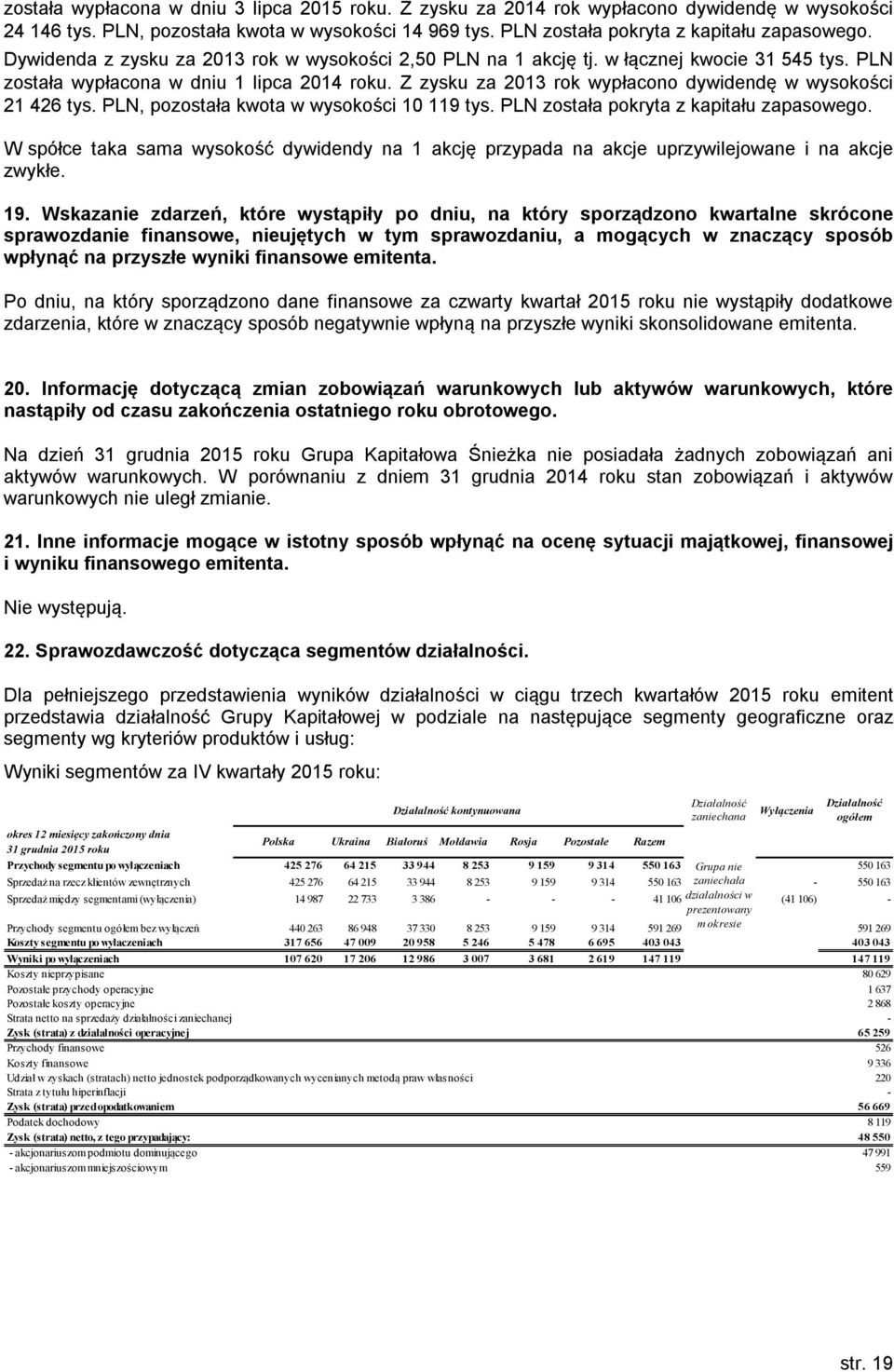 Z zysku za 2013 rok wypłacono dywidendę w wysokości 21 426 tys. PLN, pozostała kwota w wysokości 10 119 tys. PLN została pokryta z kapitału zapasowego.