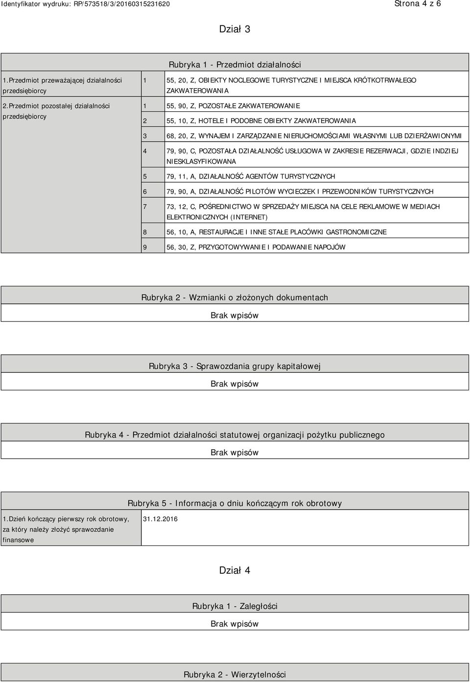 OBIEKTY ZAKWATEROWANIA 3 68, 20, Z, WYNAJEM I ZARZĄDZA RUCHOMOŚCIAMI WŁASNYMI LUB DZIERŻAWIONYMI 4 79, 90, C, POZOSTAŁA DZIAŁALNOŚĆ USŁUGOWA W ZAKRESIE REZERWACJI, GDZIE INDZIEJ SKLASYFIKOWANA 5 79,