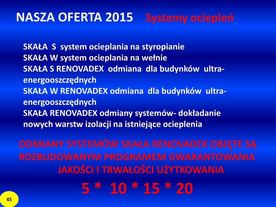 ultraenergooszczędnych SKAŁA RENOVADEX odmiany systemów- dokładanie nowych warstw izolacji na istniejące